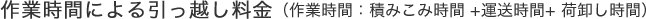 作業時間による引っ越し料金（作業時間：積みこみ時間＋運送時間＋荷卸し時間）